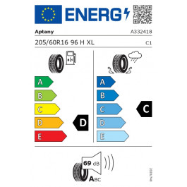 PNEU APTANY 205/60 R16 RU028 96 H